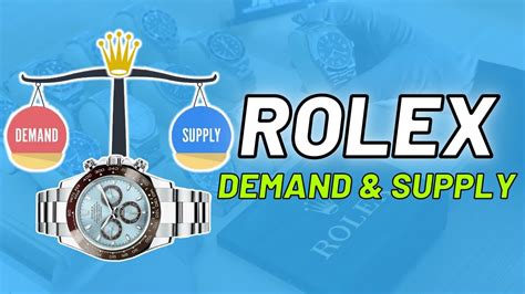 rolex supply.